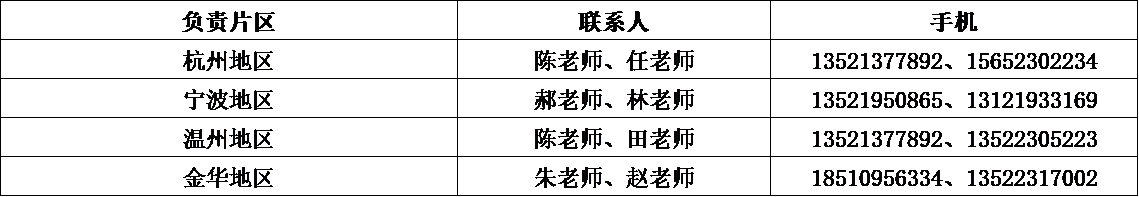 8851F5A11EBEF5299B785ED6C93_1E18A198_5454