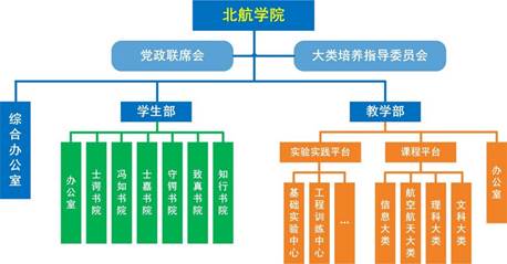 CF0226E23E53A79402DBDAD9A48_15CB65DB_486C